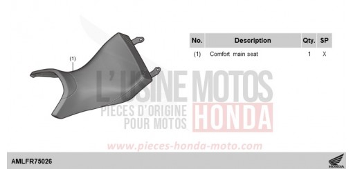 KIT,COMFORT MAIN SEAT *BLACK RED* NT1100AS de 2025